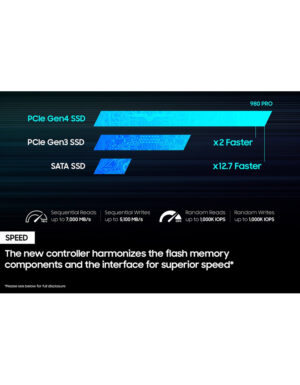 SAMSUNG-500GB-980-PRO-PCLE-4.0-NVME-M.2-SSD-(MZ-V8P500BW)3